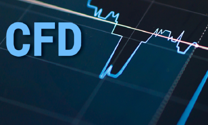 Forex and CFD market